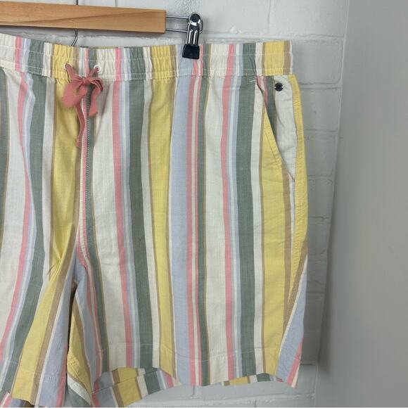 L.L.Bean Plus Size Women's Lakewashed Dock Shorts, Mid-Rise Stripe Size 20W - Picture 12 of 12